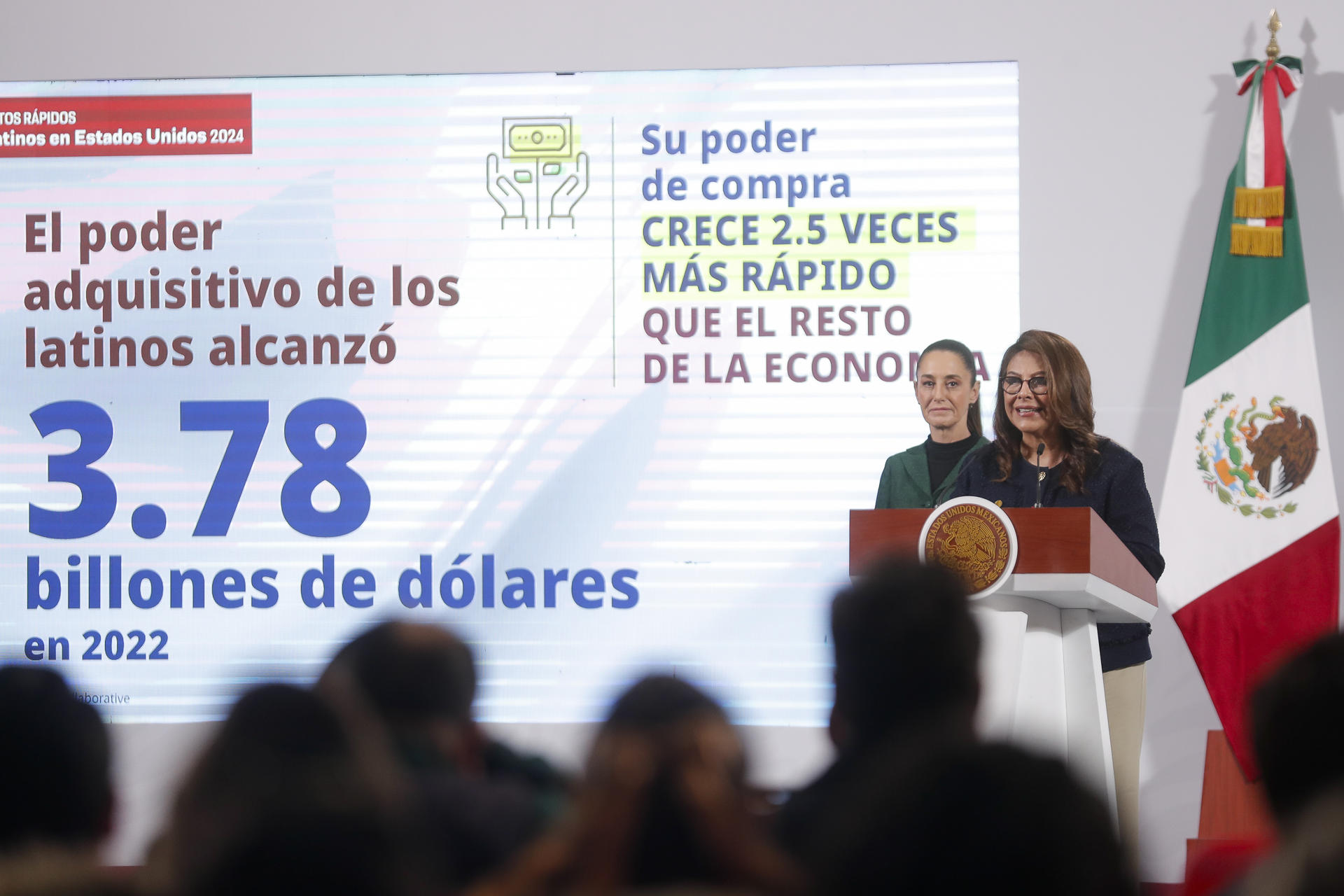 PIB de mexicanos en EE.UU. asciende a 2.06 billones de dólares, afirma un estudio