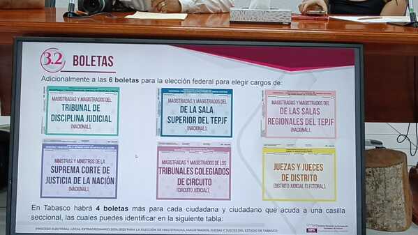 No habrá resultados el 1 de junio de la elección del Poder Judicial