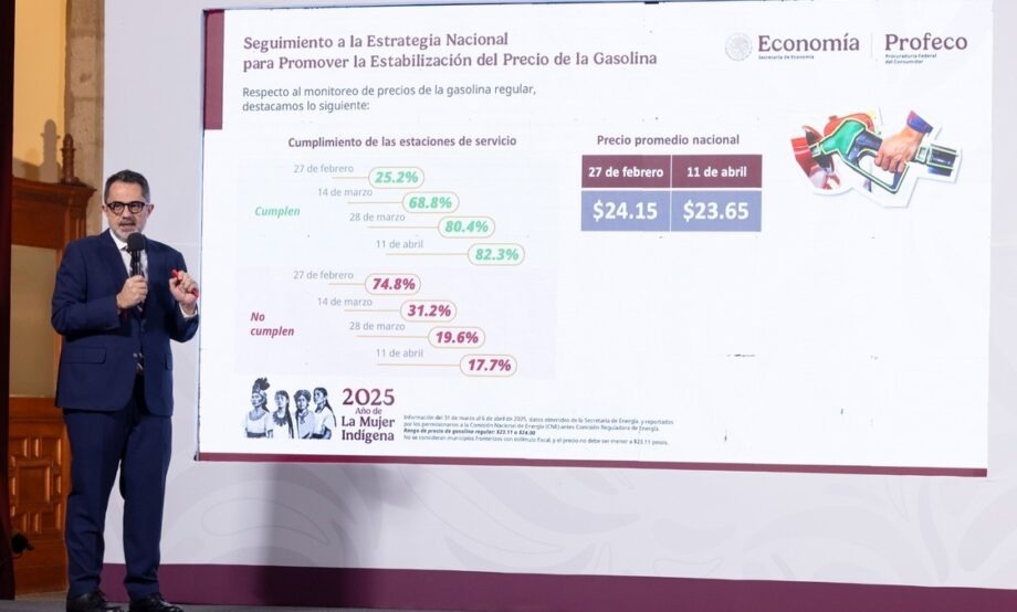 Profeco: Precio de la gasolina regular es de 23.65 pesos