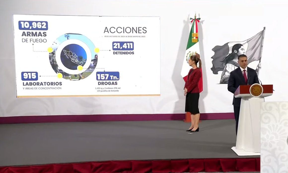 Detienen a más de 21 mil personas por delitos de alto impacto en este sexenio