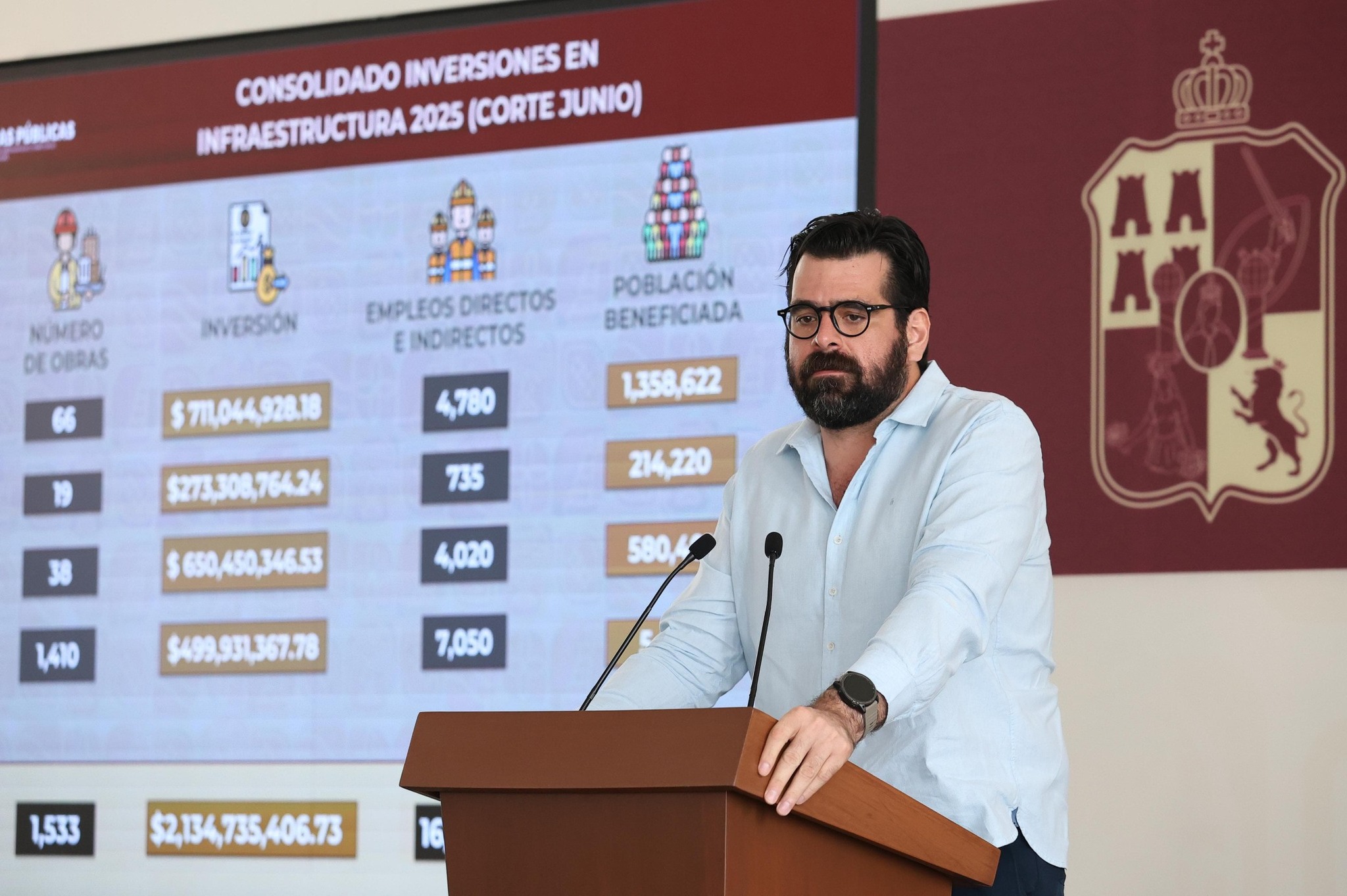 Concluirá el 31 de diciembre el Hospital General de Cárdenas, anuncia SOTOP