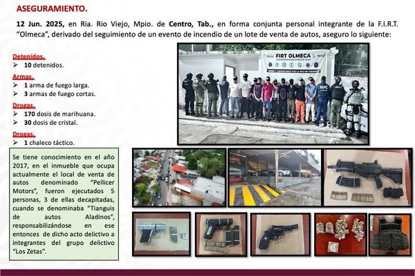 52 detenidos por la FIRT Olmeca en la última semana