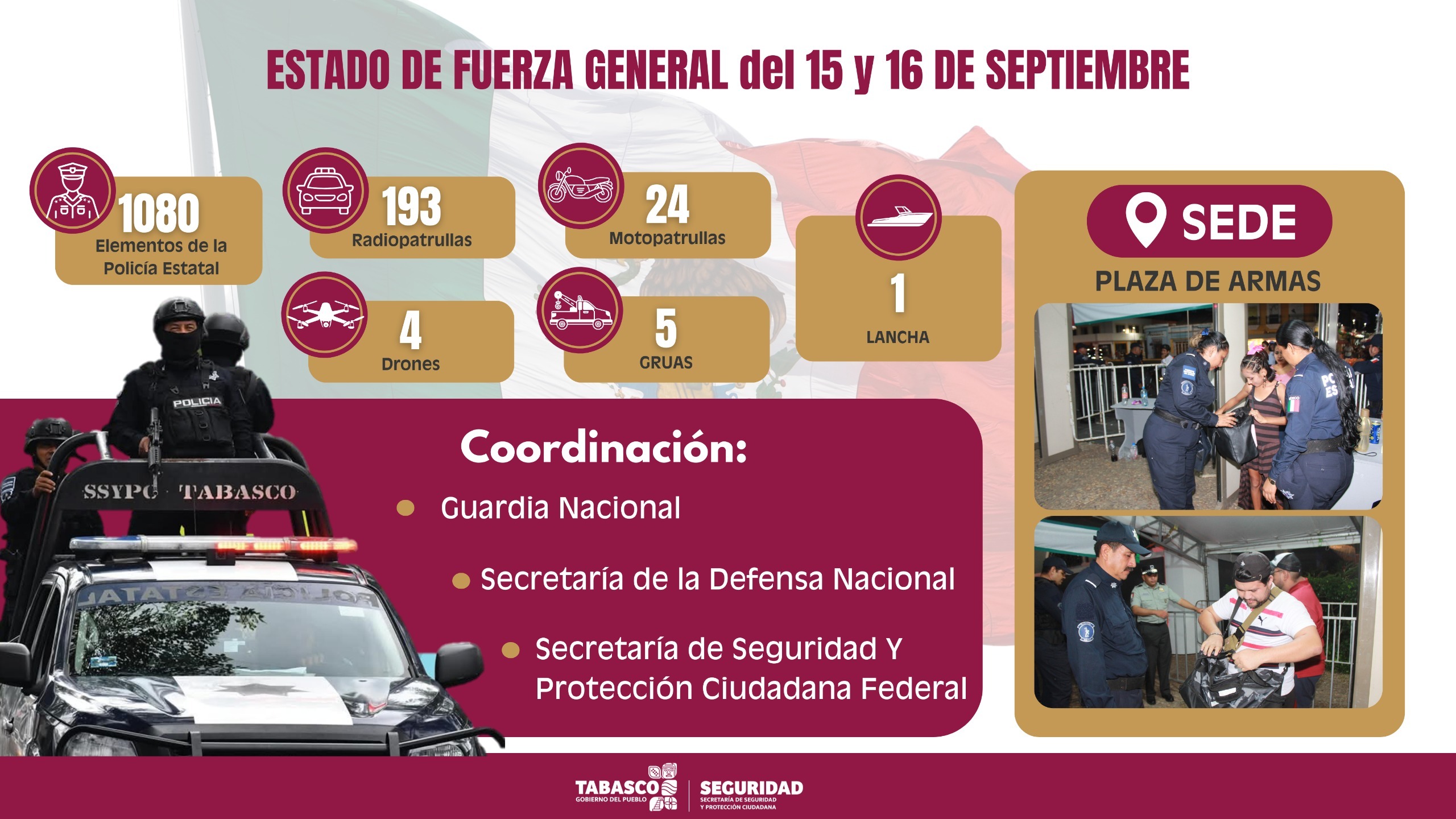 Listo el operativo de seguridad para El Grito en Tabasco