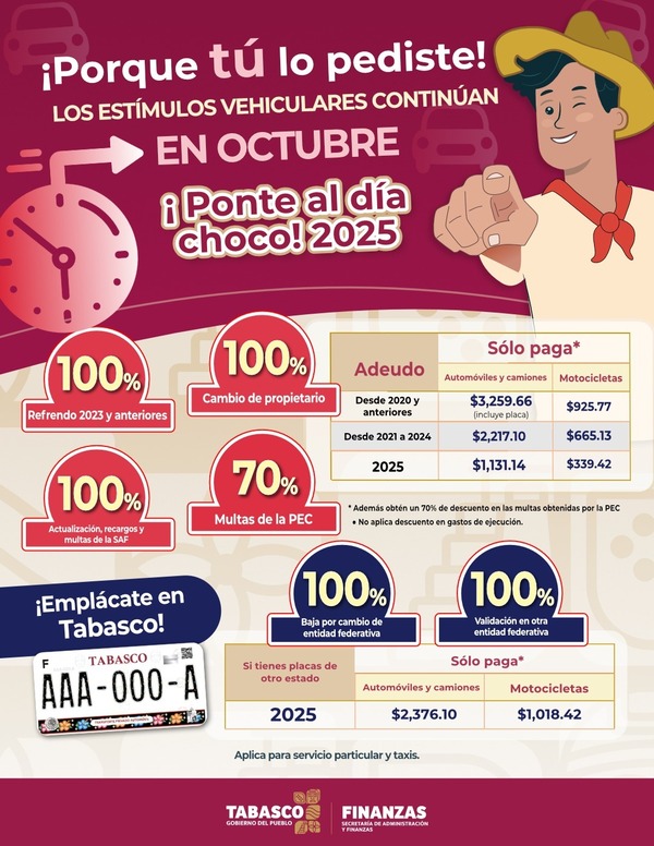 Gobierno de Tabasco mantiene vigente hasta el 31 de octubre los incentivos para la regularización vehicular