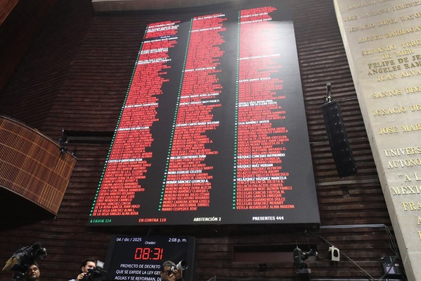 México por fin salda una deuda de 12 años: Diputados aprueban la nueva Ley General de Aguas