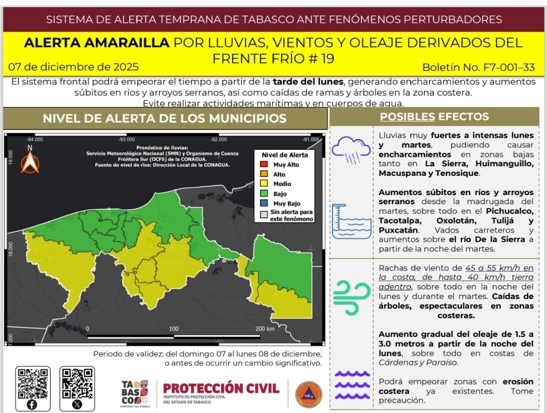 Activan alerta amarilla por lluvias, vientos y oleaje del Frente Frío 19