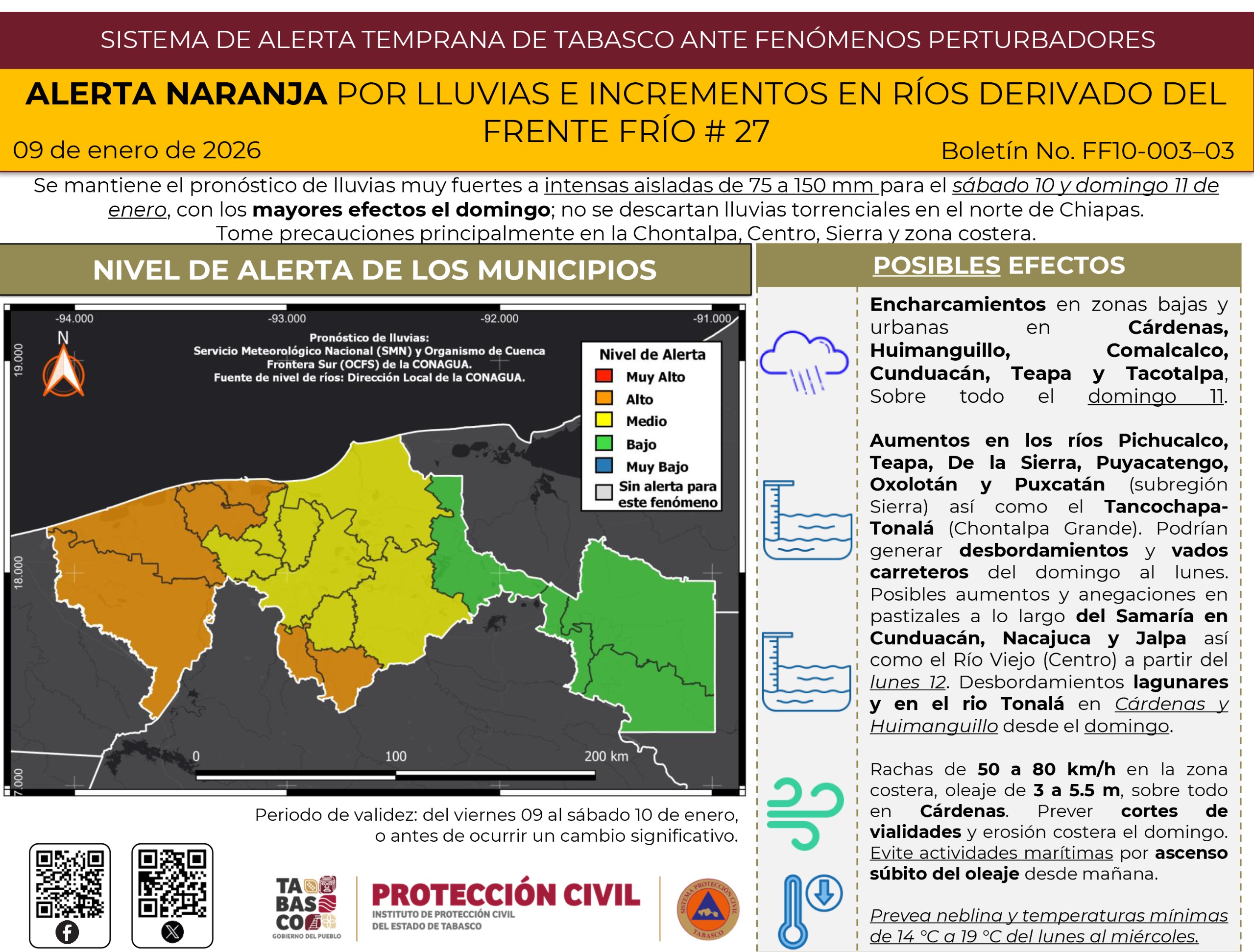 Alerta naranja por frente frío 27 en Tabasco