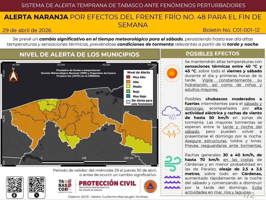 Alerta naranja por Frente Frío No. 48: calor intenso y tormentas marcarán el fin de semana en Tabasco