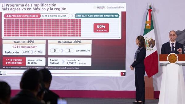 Gobierno federal simplifica más de 3 mil trámites